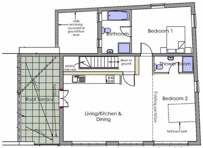 Spacious Apartment With Roof Terrace, Near The Waterfront, Ipswich Exteriér fotografie